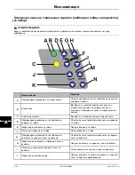 Preview for 938 page of Stryker SV1 Operation Manual