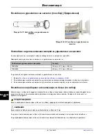 Preview for 944 page of Stryker SV1 Operation Manual