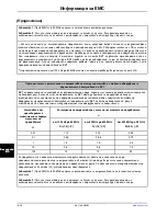 Preview for 960 page of Stryker SV1 Operation Manual