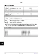 Preview for 974 page of Stryker SV1 Operation Manual