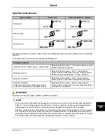 Preview for 975 page of Stryker SV1 Operation Manual