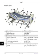 Preview for 976 page of Stryker SV1 Operation Manual