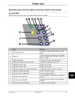 Preview for 991 page of Stryker SV1 Operation Manual