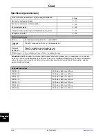 Preview for 1028 page of Stryker SV1 Operation Manual