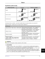 Preview for 1029 page of Stryker SV1 Operation Manual