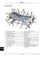 Preview for 1030 page of Stryker SV1 Operation Manual