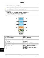 Preview for 1046 page of Stryker SV1 Operation Manual