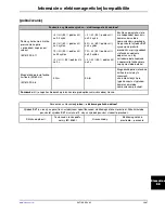 Preview for 1065 page of Stryker SV1 Operation Manual