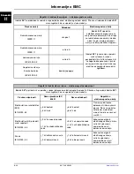 Preview for 1118 page of Stryker SV1 Operation Manual