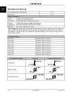 Preview for 16 page of Stryker SV2 Operation Manual