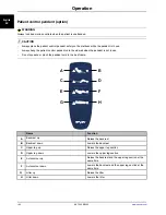 Preview for 36 page of Stryker SV2 Operation Manual