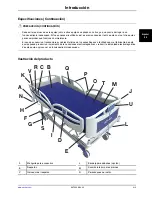 Preview for 73 page of Stryker SV2 Operation Manual