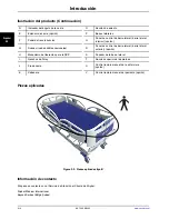 Preview for 74 page of Stryker SV2 Operation Manual