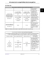 Preview for 111 page of Stryker SV2 Operation Manual