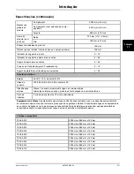 Preview for 129 page of Stryker SV2 Operation Manual