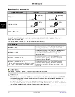 Preview for 130 page of Stryker SV2 Operation Manual