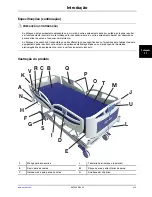 Preview for 131 page of Stryker SV2 Operation Manual