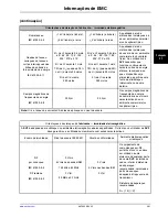 Preview for 169 page of Stryker SV2 Operation Manual