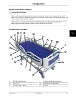 Preview for 189 page of Stryker SV2 Operation Manual