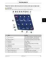 Preview for 205 page of Stryker SV2 Operation Manual