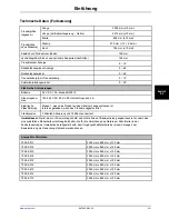 Preview for 245 page of Stryker SV2 Operation Manual