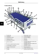 Preview for 248 page of Stryker SV2 Operation Manual