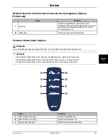 Preview for 267 page of Stryker SV2 Operation Manual