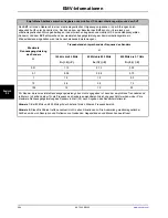 Preview for 288 page of Stryker SV2 Operation Manual