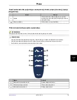 Preview for 383 page of Stryker SV2 Operation Manual