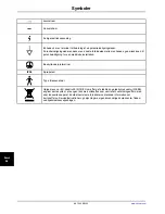 Preview for 466 page of Stryker SV2 Operation Manual