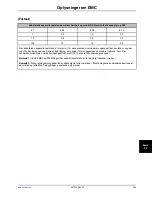 Preview for 515 page of Stryker SV2 Operation Manual