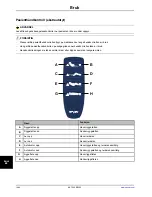 Preview for 550 page of Stryker SV2 Operation Manual