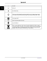 Preview for 574 page of Stryker SV2 Operation Manual