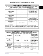 Preview for 621 page of Stryker SV2 Operation Manual