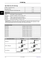 Preview for 638 page of Stryker SV2 Operation Manual