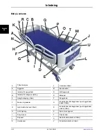 Preview for 640 page of Stryker SV2 Operation Manual