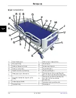 Preview for 696 page of Stryker SV2 Operation Manual