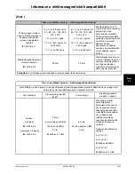 Preview for 841 page of Stryker SV2 Operation Manual