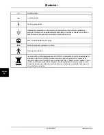 Preview for 848 page of Stryker SV2 Operation Manual