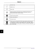 Preview for 906 page of Stryker SV2 Operation Manual