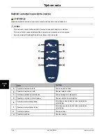 Preview for 936 page of Stryker SV2 Operation Manual