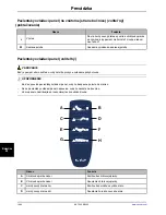 Preview for 990 page of Stryker SV2 Operation Manual