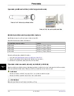 Preview for 994 page of Stryker SV2 Operation Manual