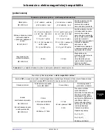 Preview for 1009 page of Stryker SV2 Operation Manual