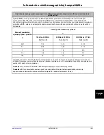 Preview for 1011 page of Stryker SV2 Operation Manual