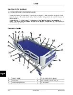 Preview for 1028 page of Stryker SV2 Operation Manual