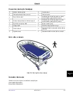 Preview for 1029 page of Stryker SV2 Operation Manual