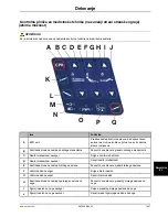 Preview for 1043 page of Stryker SV2 Operation Manual