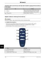 Preview for 1046 page of Stryker SV2 Operation Manual