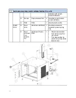 Preview for 108 page of Stryker SwitchPoint Infinity 3 Operation And Maintenance Manual